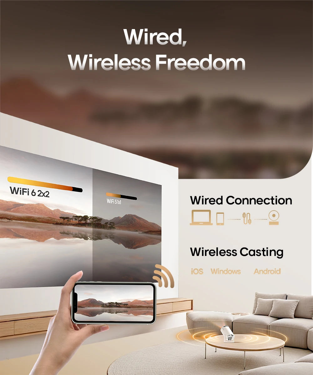 Cinematic 8K Projector Experience™